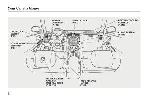 2001 Honda Accord Owners Manual